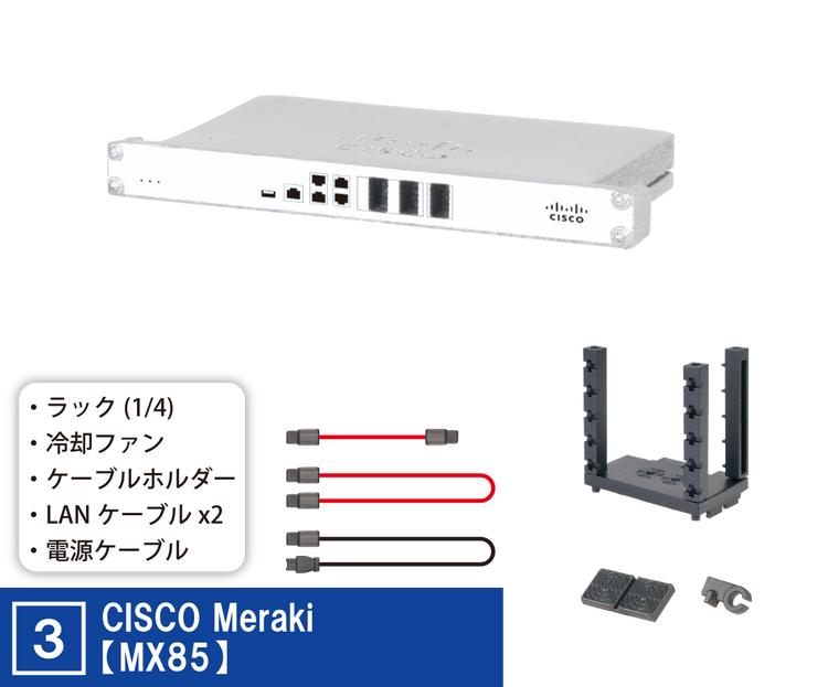 Palm-size Network Equipment 1.2 Complete set Capsule Toy