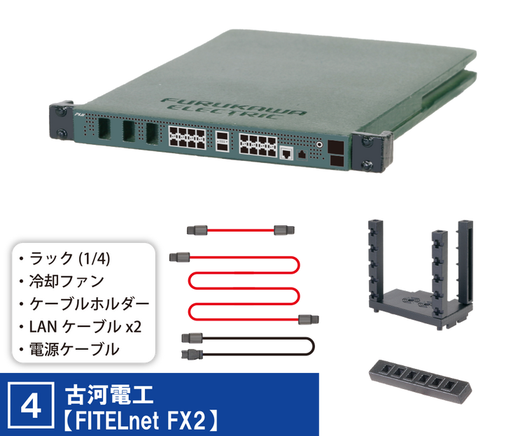 Palm-size Network Equipment 1.2 Complete set Capsule Toy