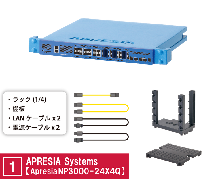 Palm-size Network Equipment 2.1 Complete set Capsule Toy