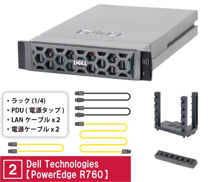 Palm-size Network Equipment 2.1 Complete set Capsule Toy