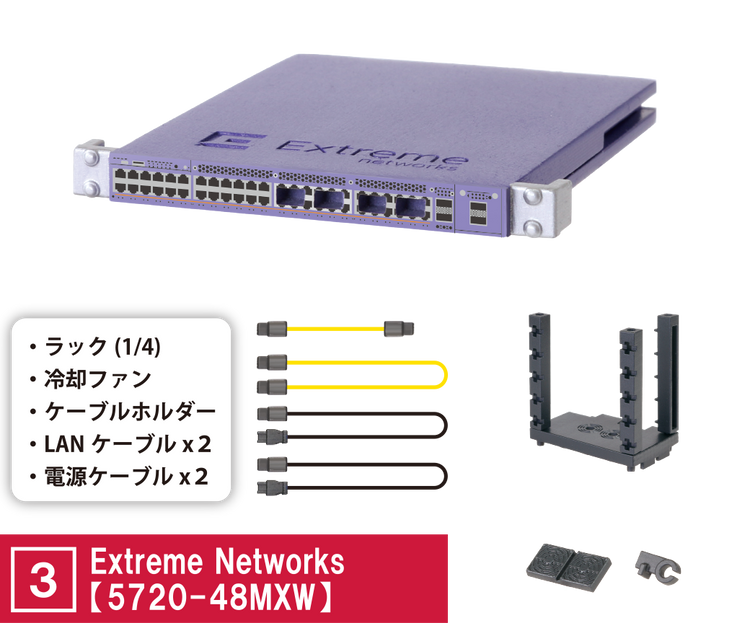 Palm-size Network Equipment 2.1 Complete set Capsule Toy